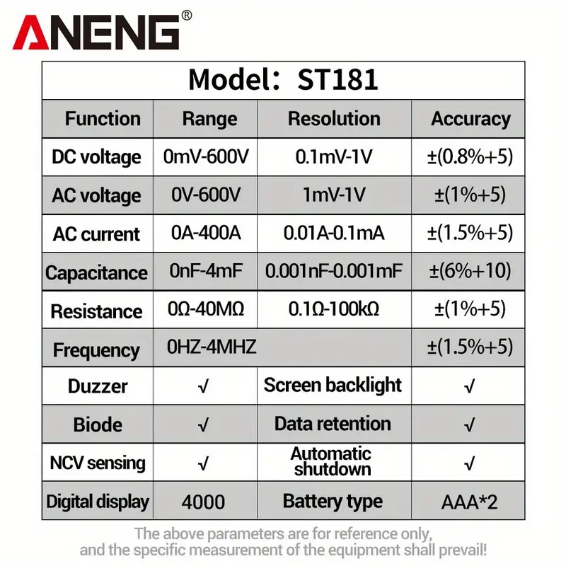جهاز قياس الفولتية الرقمي ANENG ST181 - مقياس تيار AC/DC عالي الدقة مع عرض بيانات، كاشف جهد غير تلامسي (NCV)، قياس التردد/السعة/الأوم، يعمل بالبطارية (بدون بطارية)، مصنوع من مادة ABS، الجهد التشغيلي ≤36V - الصورة 3